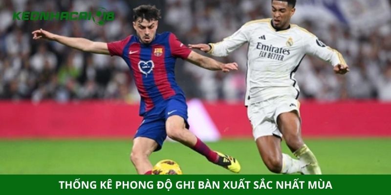 Thống kê phong độ ghi bàn xuất sắc nhất mùa